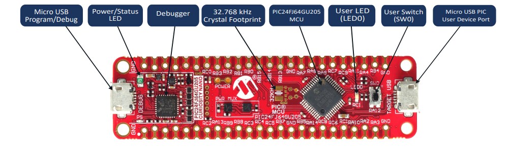 Microchip Technology PIC24FJ64GU205 Curiosity Nano Board (EV10K72A)